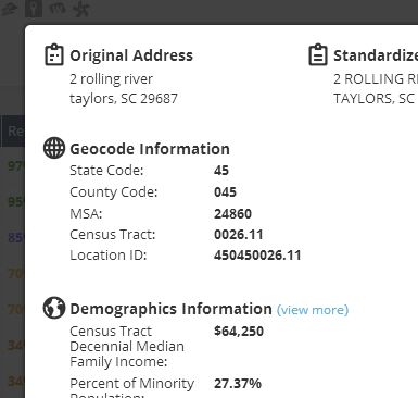Geocode & Demographics Details