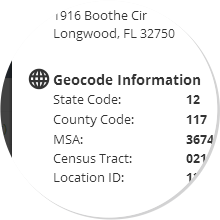 View/Print Geocode Details